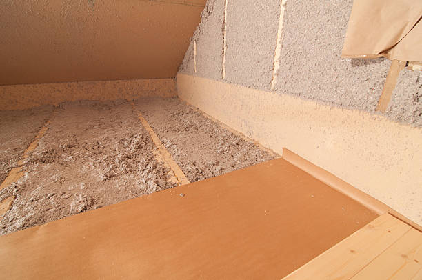 Best Blown-in Insulation in Short Pump, VA